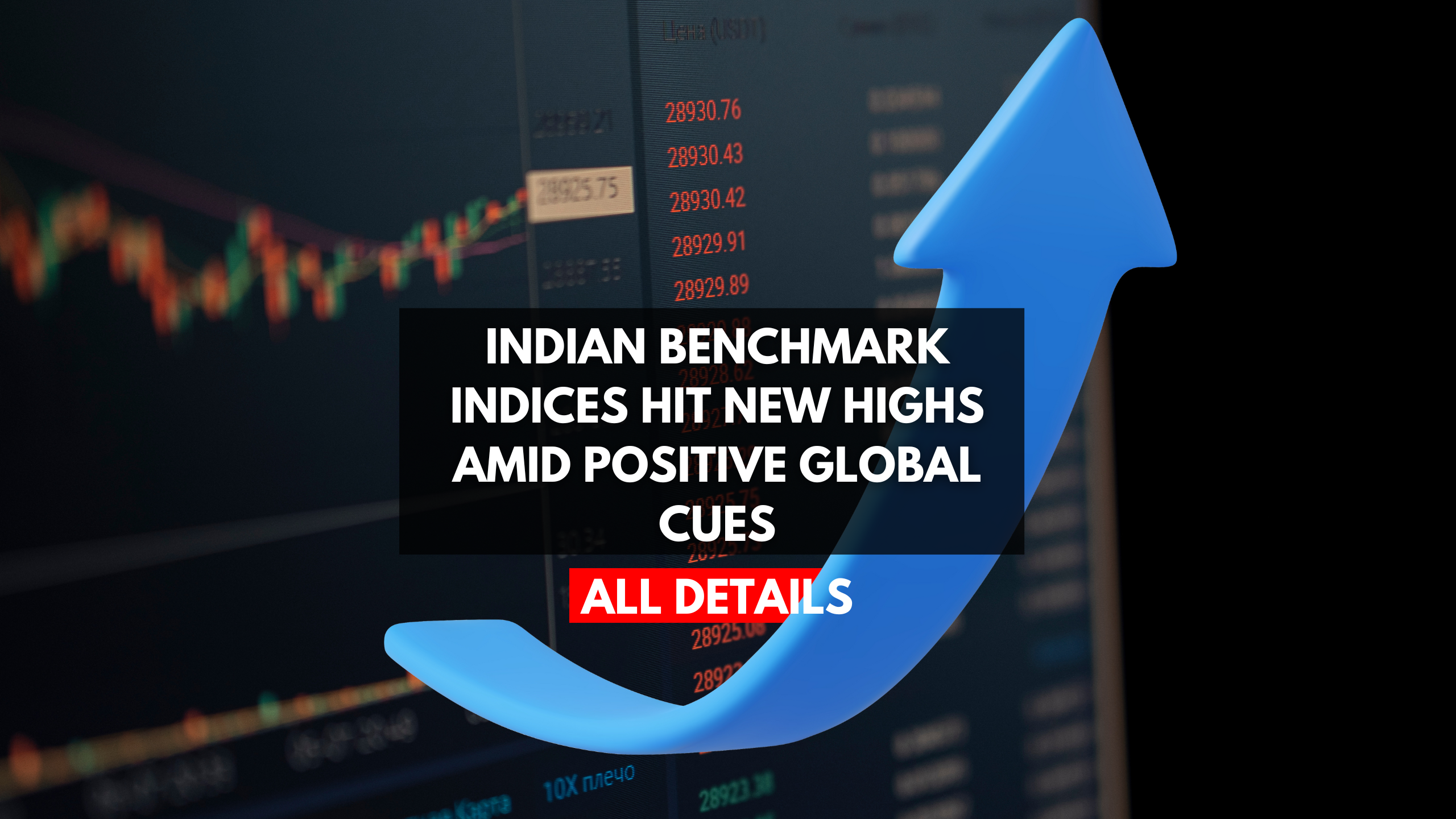 Indian Markets Soar to Record Highs on Strong Global Cues