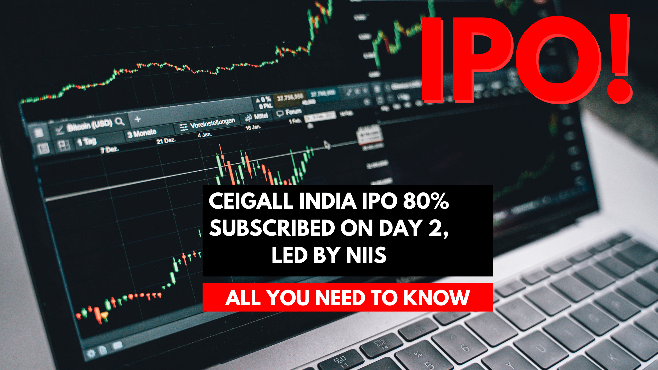 Ceigall India IPO: 80% Subscribed on Day 2 | NIIs Lead